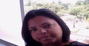 Anaprocuraamor 51 years old I am from Salvador/Bahia, Seeking Dating Friendship with Man
