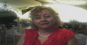 Marteli 63 years old I am from Veracruz/Veracruz, Seeking Dating with Man