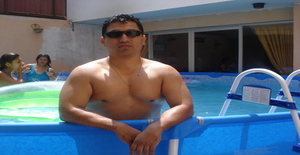 Jjpumas 43 years old I am from Lima/Lima, Seeking Dating Friendship with Woman