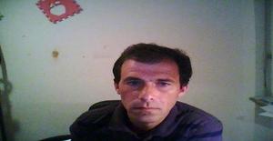 Portuga74 46 years old I am from Bern/Bern, Seeking Dating Friendship with Woman