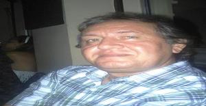 Tom1245 65 years old I am from Belem/Para, Seeking Dating Friendship with Woman