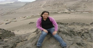 Catisita 34 years old I am from la Molina/Lima, Seeking Dating Friendship with Man