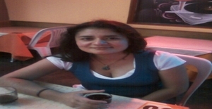 Yulls 40 years old I am from Lima/Lima, Seeking Dating Friendship with Man