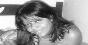 Soraidepereira 39 years old I am from Pedra Azul/Minas Gerais, Seeking Dating Friendship with Man