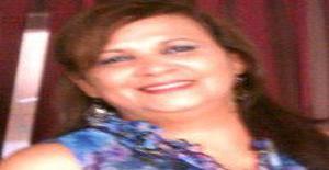 Maravilla40 57 years old I am from Lima/Lima, Seeking Dating Friendship with Man