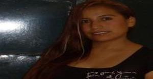 Veronica30peru 39 years old I am from Lima/Lima, Seeking Dating Friendship with Man