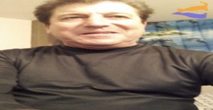 toino.milhafre 54 years old I am from Donnemain-Saint-Mamès/Centre, Seeking Dating Friendship with Woman