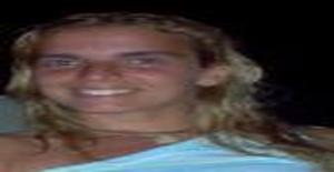 Carlanogueira 38 years old I am from Porto/Porto, Seeking Dating Friendship with Man