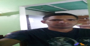 ROBERTO GUILLEN 29 years old I am from Barinas/Barinas, Seeking Dating Friendship with Woman