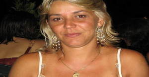 Drisozinha 51 years old I am from São Paulo/Sao Paulo, Seeking Dating Friendship with Man