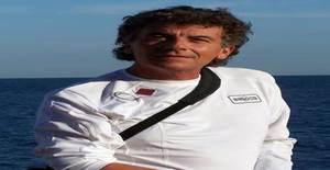 Richard06 62 years old I am from Draveil/Ile-de-france, Seeking Dating Friendship with Woman