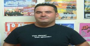 Djneves 47 years old I am from Aveiro/Aveiro, Seeking Dating Friendship with Woman
