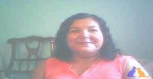 Ruthy45 60 years old I am from Monterrey/Nuevo Leon, Seeking Dating Friendship with Man