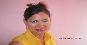 Airesol 51 years old I am from Tuxpan/Jalisco, Seeking Dating Friendship with Man
